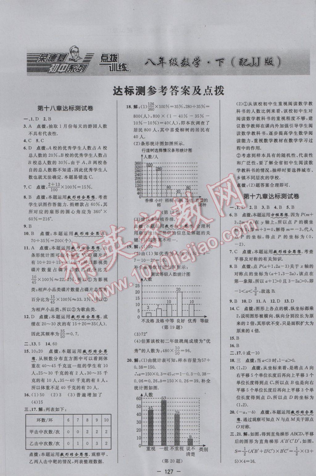 2017年点拨训练八年级数学下册冀教版