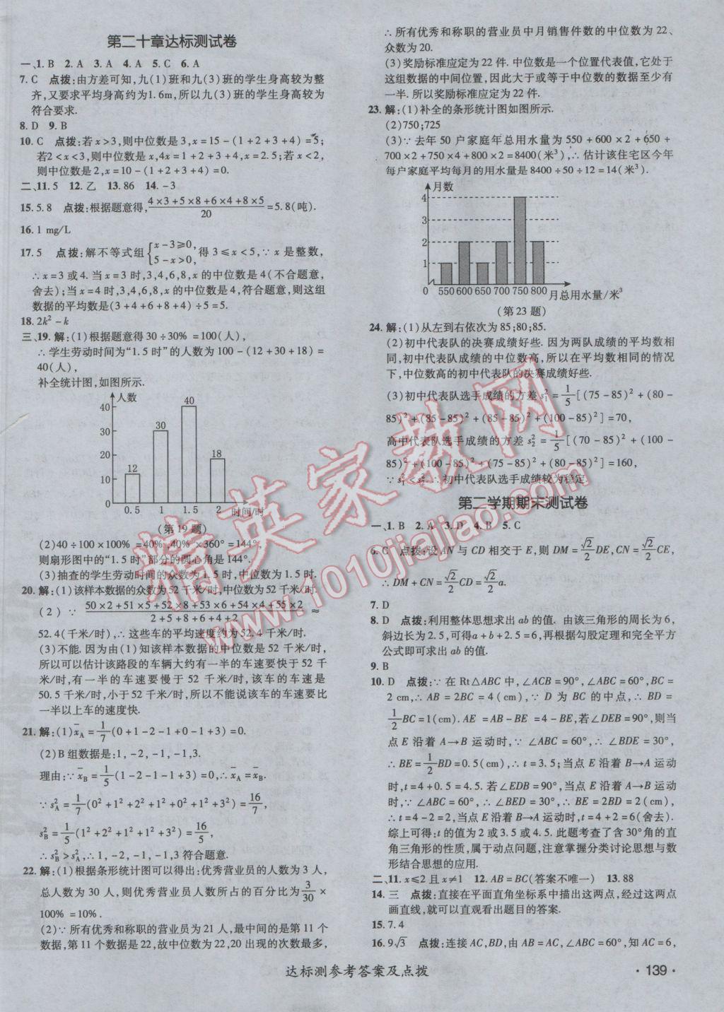 2017年點(diǎn)撥訓(xùn)練八年級(jí)數(shù)學(xué)下冊(cè)人教版 參考答案第6頁