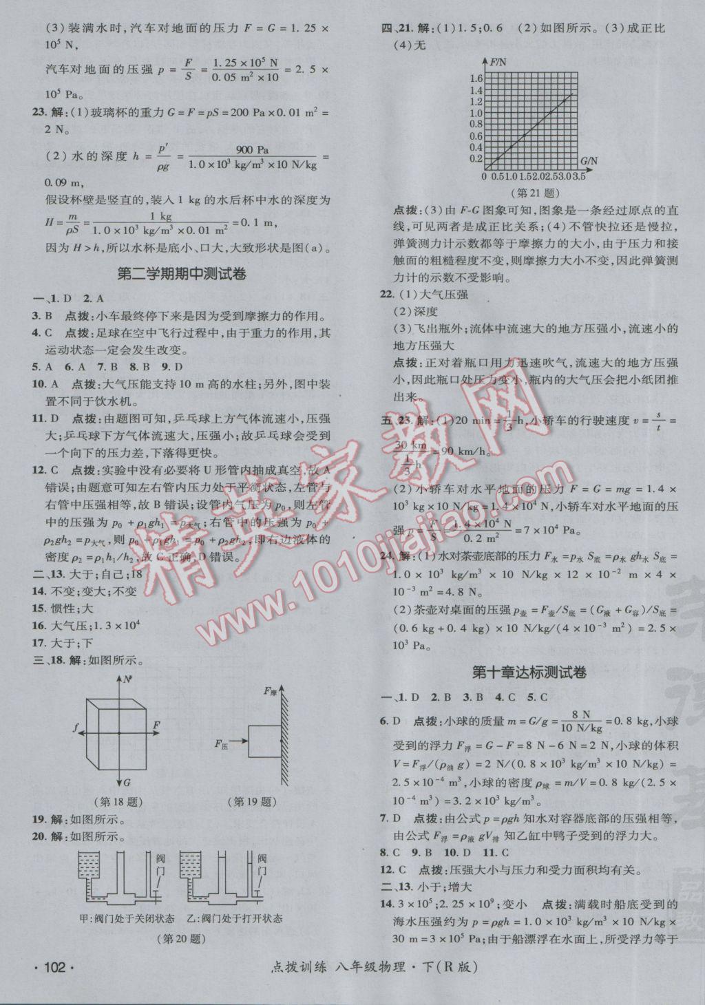 2017年點(diǎn)撥訓(xùn)練八年級物理下冊人教版 參考答案第3頁