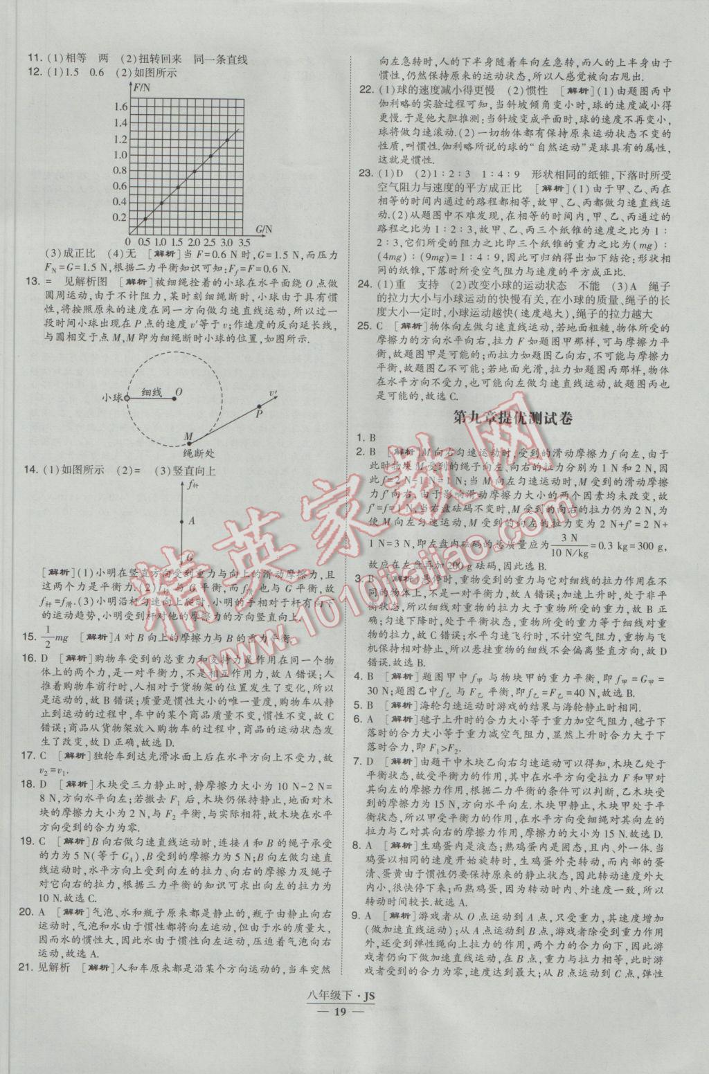 2017年經(jīng)綸學(xué)典學(xué)霸八年級物理下冊江蘇版 參考答案第19頁