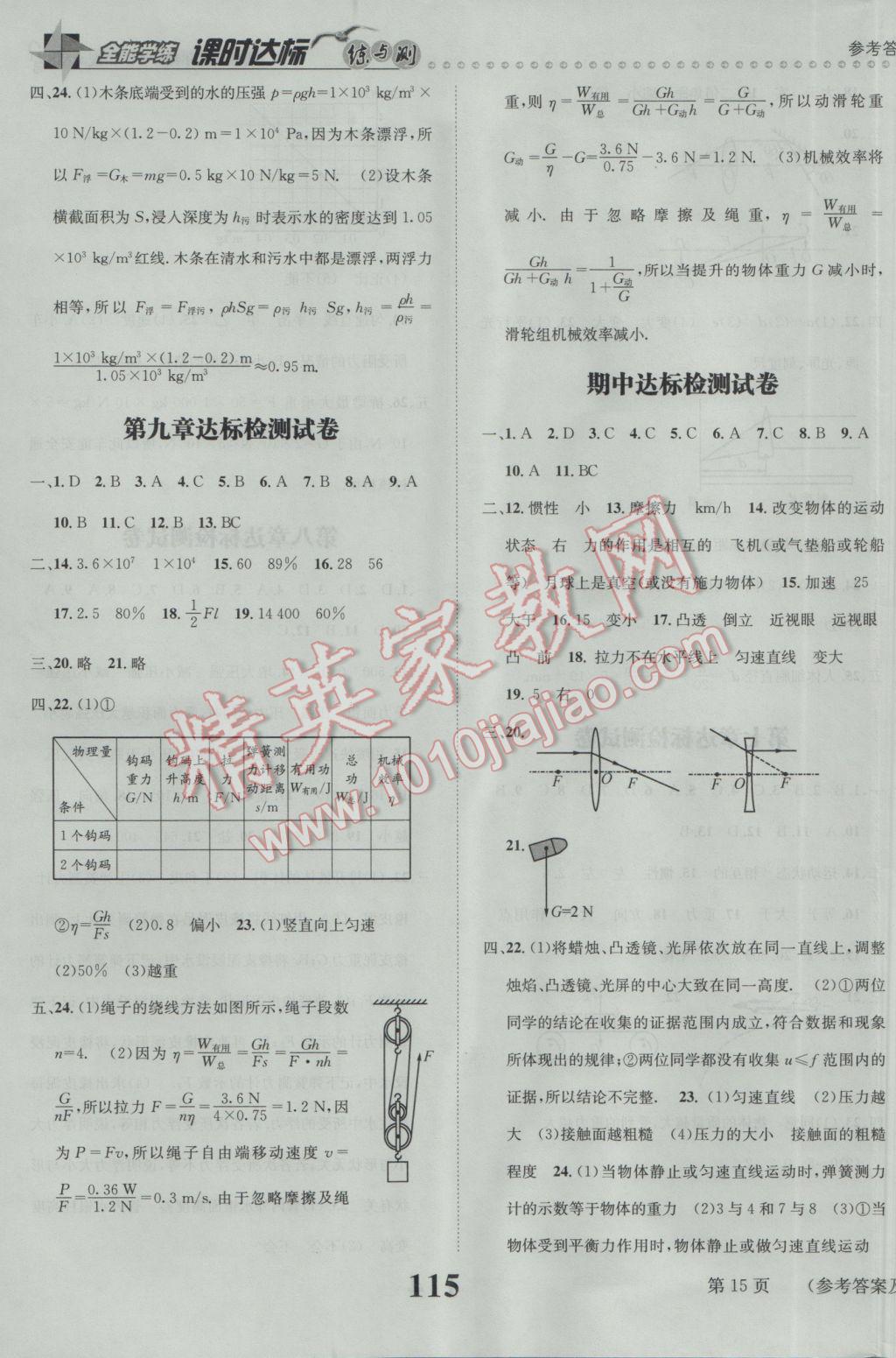 2017年課時(shí)達(dá)標(biāo)練與測(cè)八年級(jí)物理下冊(cè)北師大版 參考答案第15頁(yè)