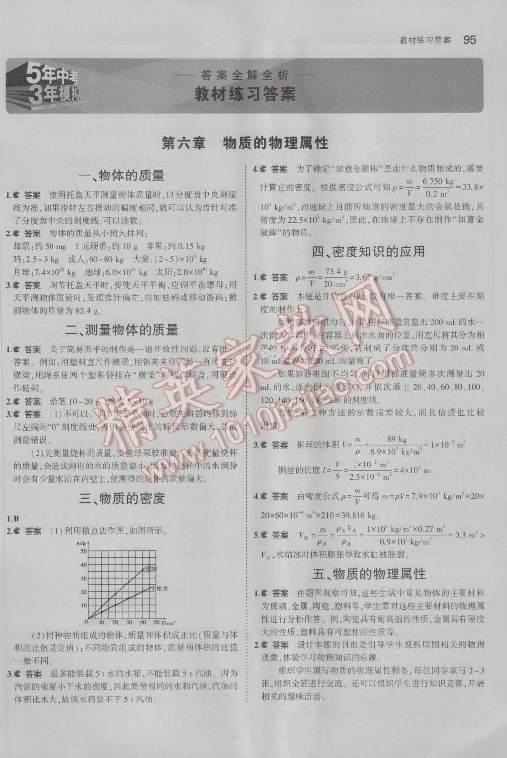 課本蘇科版八年級(jí)物理下冊(cè) 參考答案第1頁(yè)