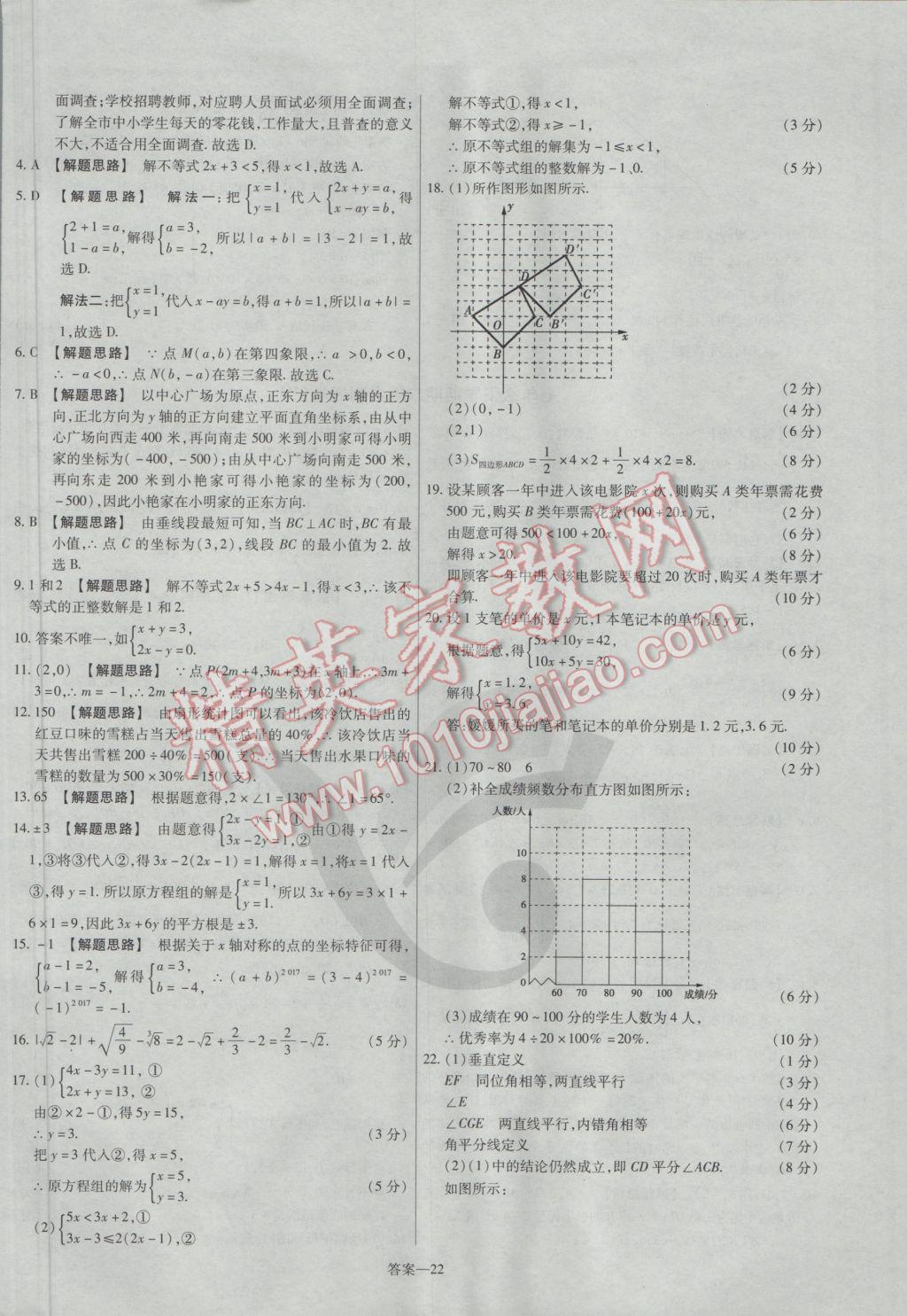 2017年金考卷活頁題選七年級(jí)數(shù)學(xué)下冊(cè)人教版 參考答案第22頁