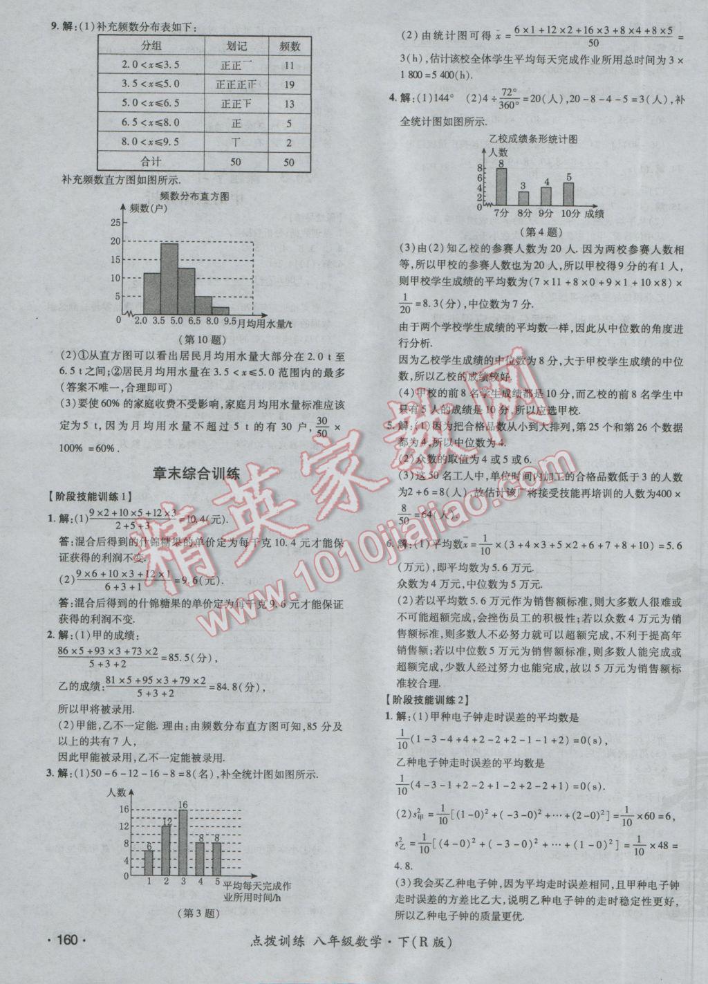 2017年點(diǎn)撥訓(xùn)練八年級數(shù)學(xué)下冊人教版 參考答案第47頁