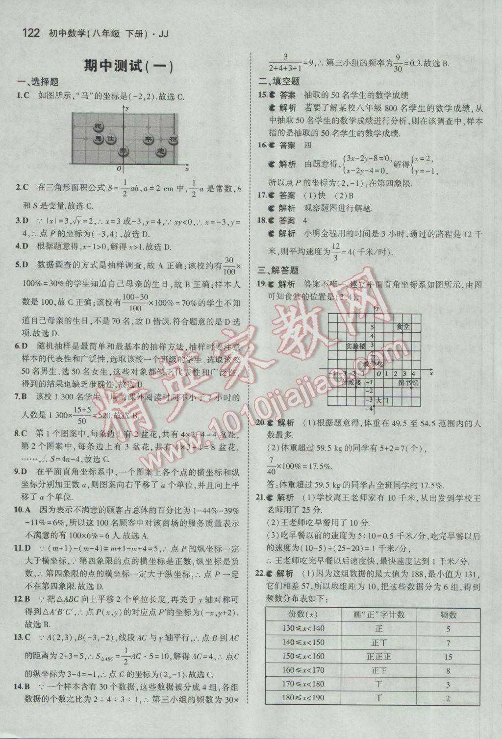 2017年5年中考3年模擬初中數(shù)學(xué)八年級下冊冀教版 參考答案第16頁