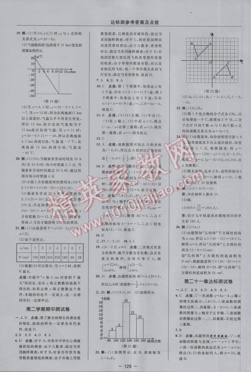 2017年點撥訓練八年級數(shù)學下冊冀教版 參考答案第3頁