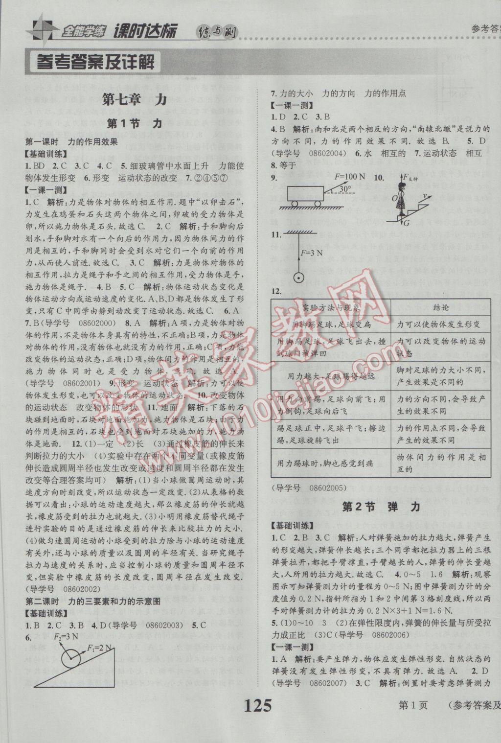 2017年課時達標練與測八年級物理下冊人教版 參考答案第1頁