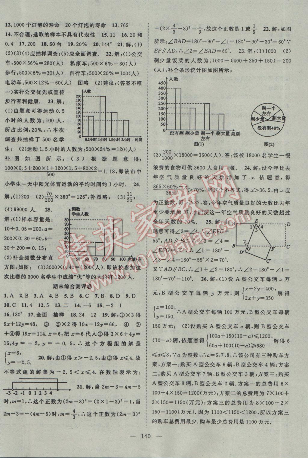 2017年名師學案七年級數(shù)學下冊人教版 參考答案第16頁