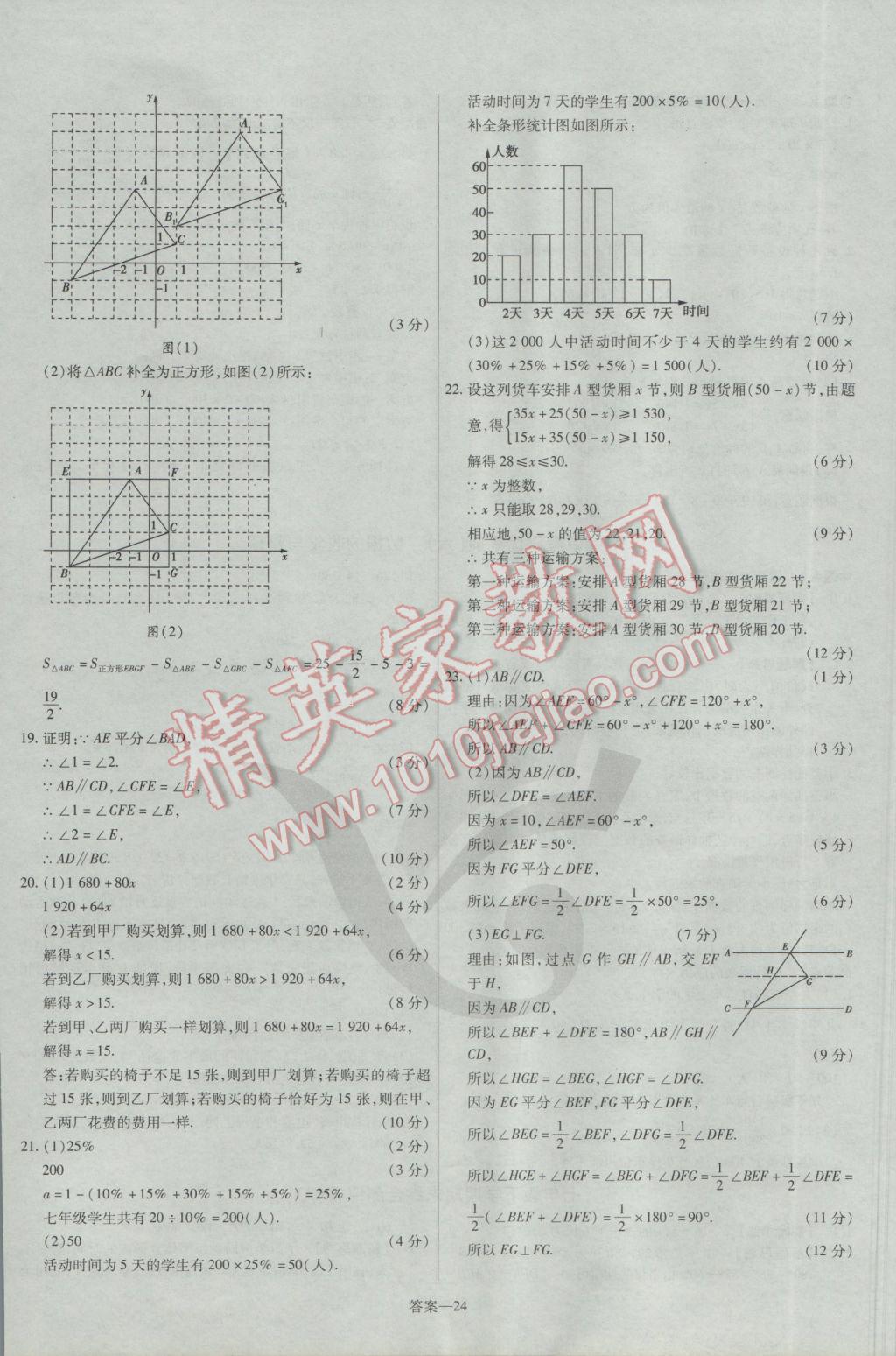 2017年金考卷活頁題選七年級(jí)數(shù)學(xué)下冊(cè)人教版 參考答案第24頁