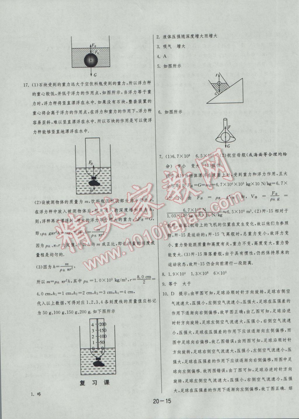 2017年1課3練單元達(dá)標(biāo)測(cè)試八年級(jí)物理下冊(cè)蘇科版 參考答案第15頁