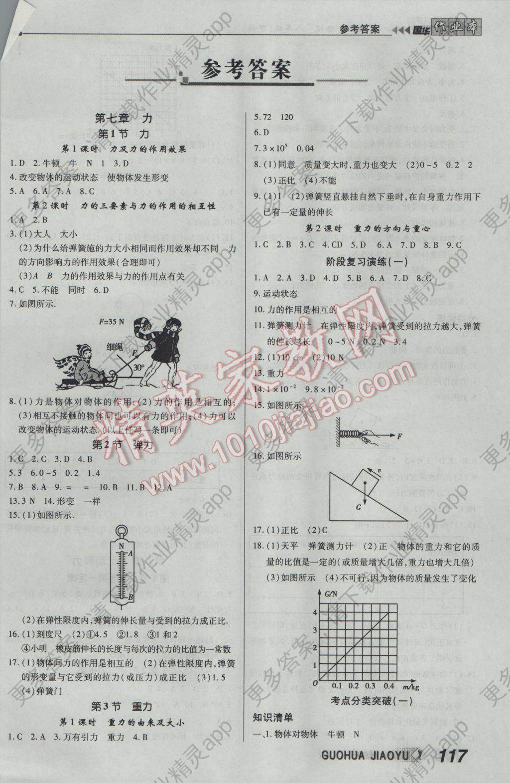 2017年国华作业本八年级物理下册人教版 参考答案第1页