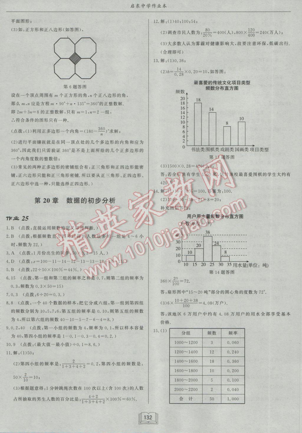 2017年啟東中學(xué)作業(yè)本八年級(jí)數(shù)學(xué)下冊(cè)滬科版 參考答案第24頁