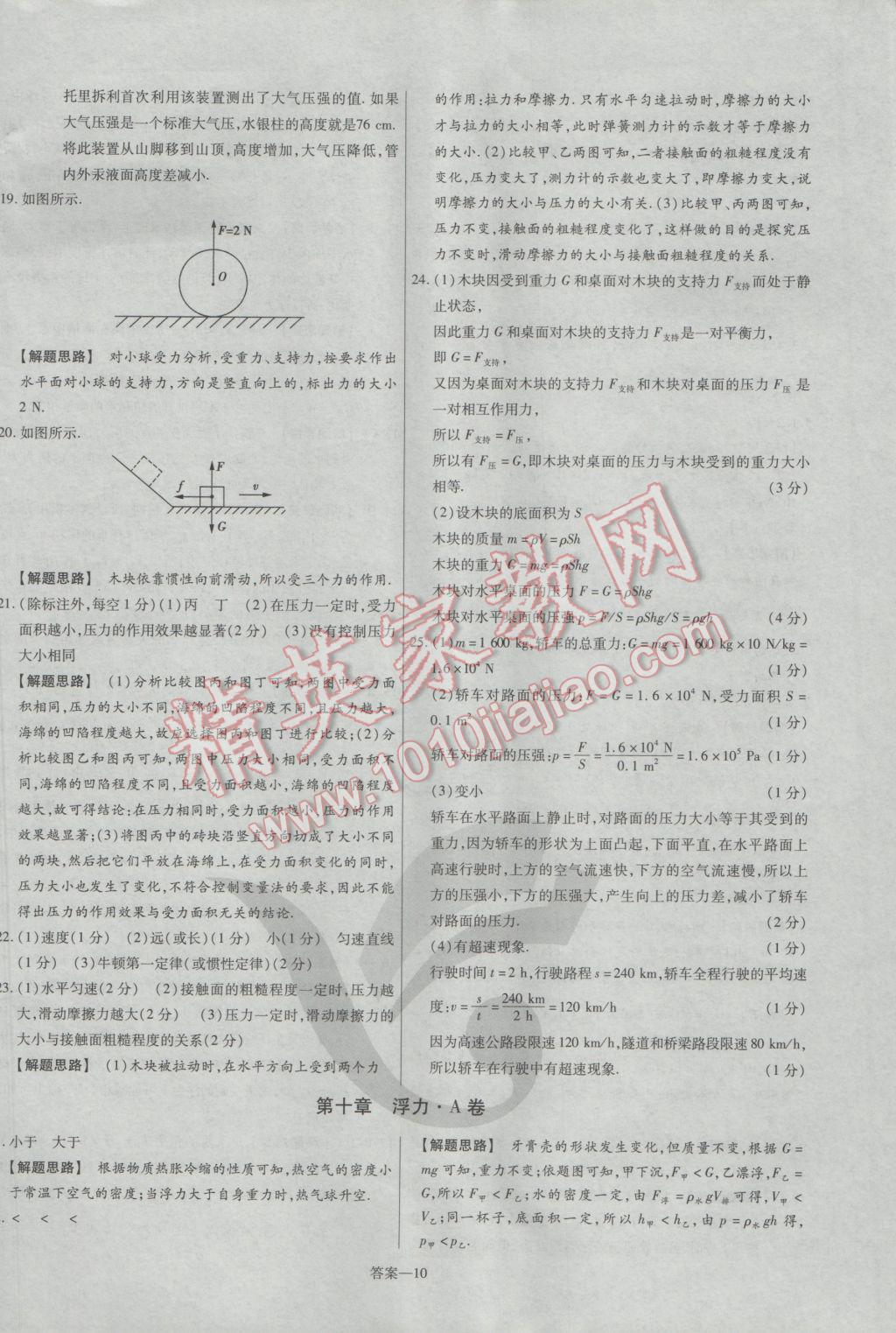 2017年金考卷活頁題選名師名題單元雙測卷八年級物理下冊人教版 參考答案第10頁