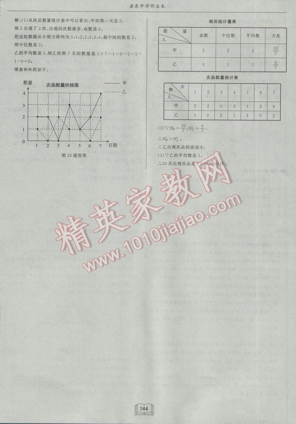 2017年啟東中學(xué)作業(yè)本八年級(jí)數(shù)學(xué)下冊滬科版 參考答案第36頁