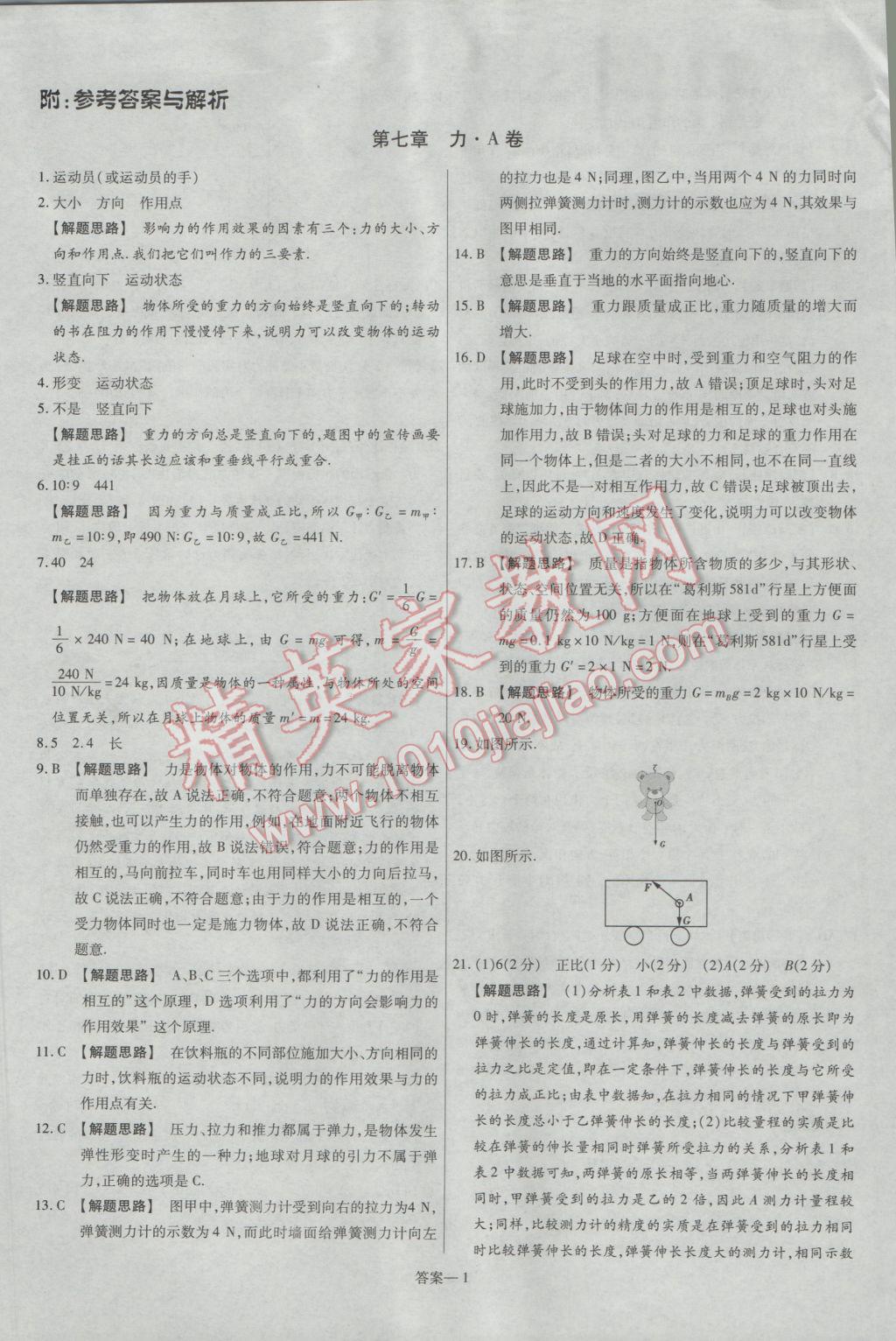 2017年金考卷活頁題選名師名題單元雙測卷八年級物理下冊人教版 參考答案第1頁