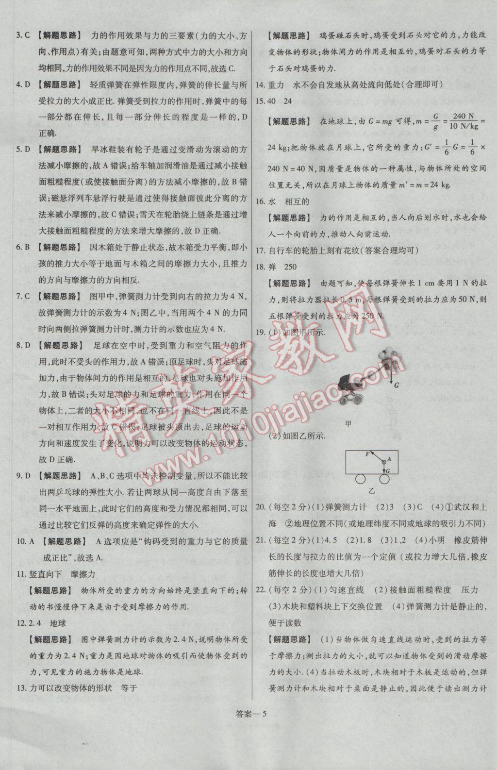 2017年金考卷活頁題選八年級物理下冊蘇科版 參考答案第5頁