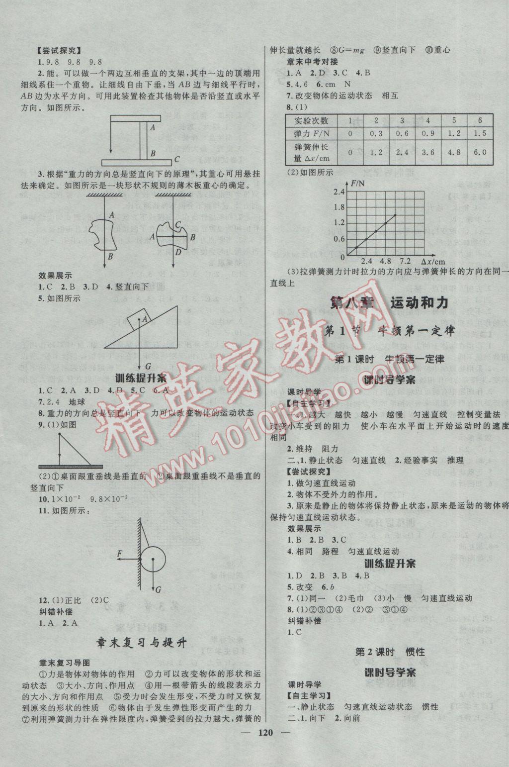 2017年夺冠百分百新导学课时练八年级物理下册人教版 参考答案第2页