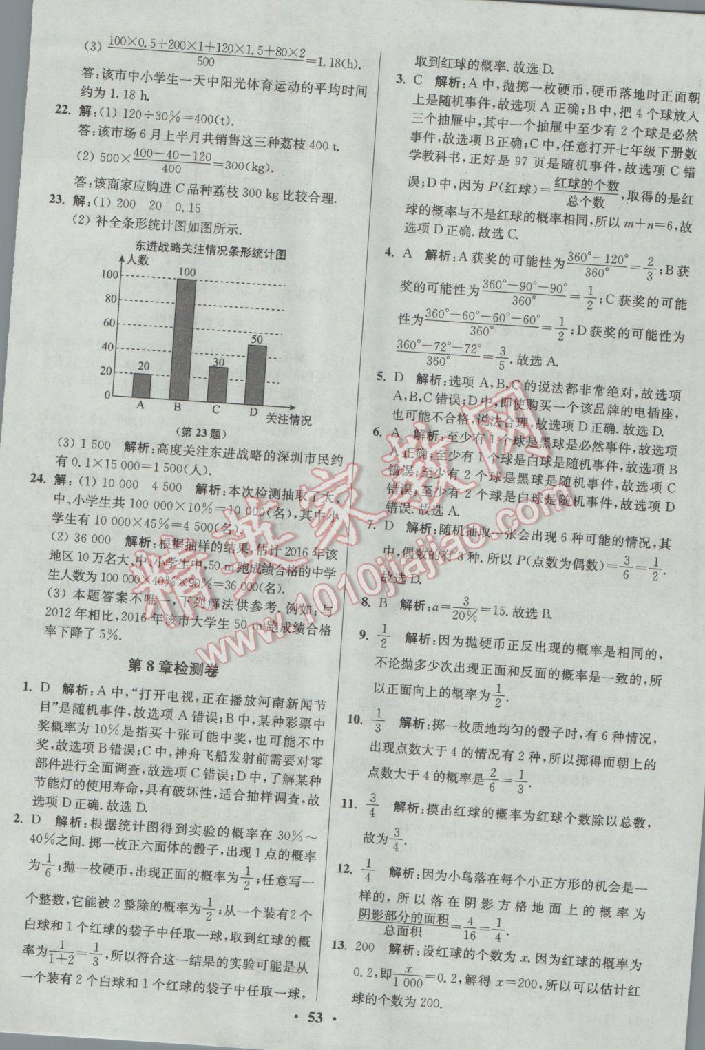 2017年初中數(shù)學(xué)小題狂做八年級下冊蘇科版提優(yōu)版 參考答案第53頁