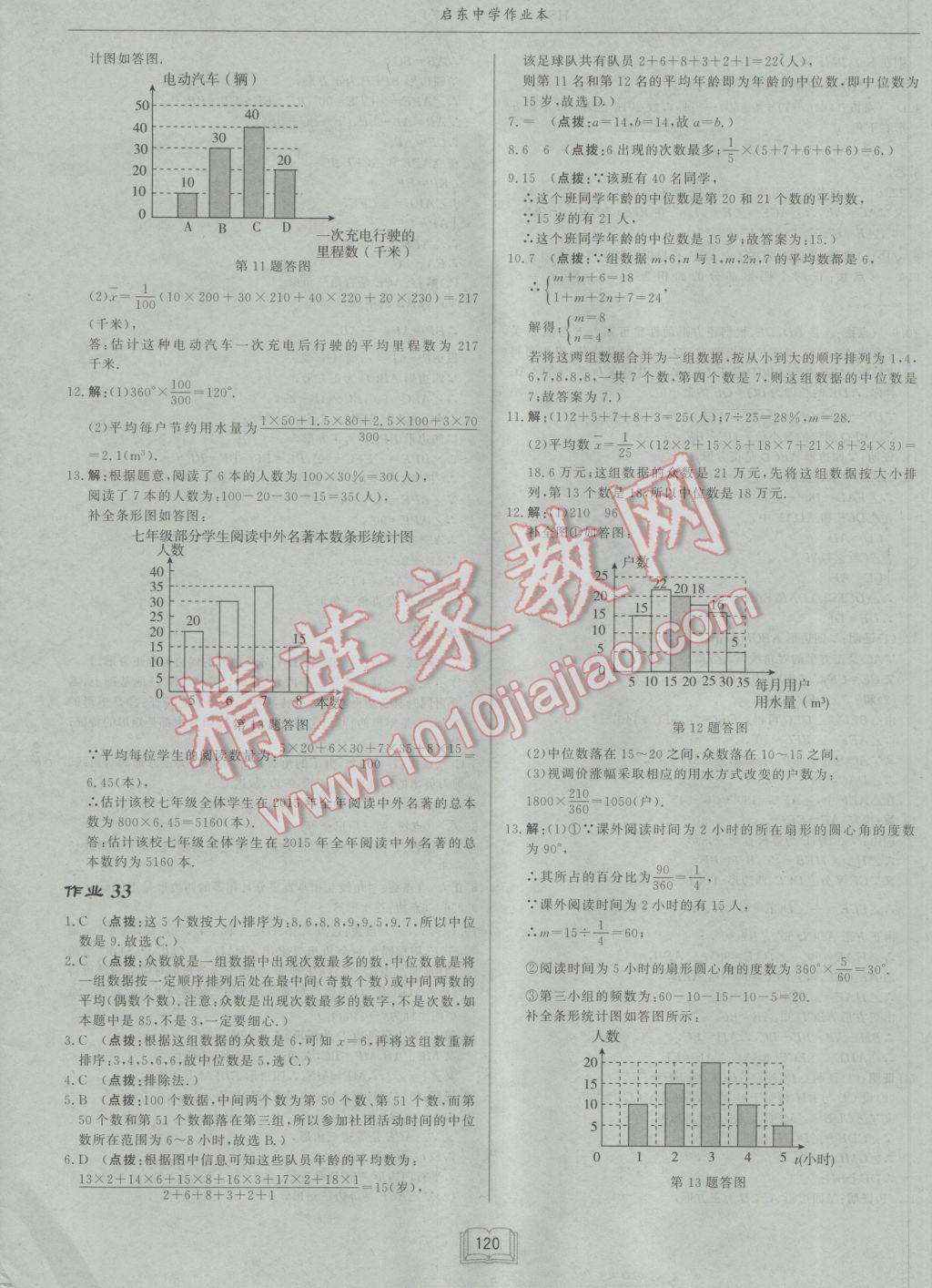 2017年啟東中學作業(yè)本八年級數(shù)學下冊華師大版 參考答案第20頁