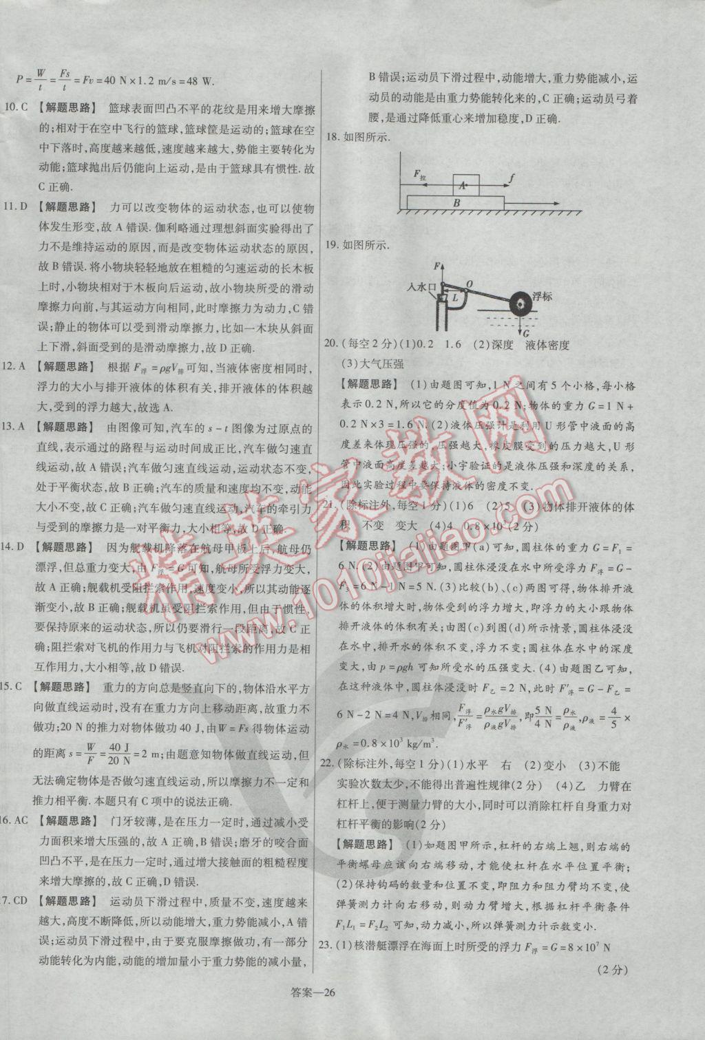 2017年金考卷活頁(yè)題選名師名題單元雙測(cè)卷八年級(jí)物理下冊(cè)人教版 參考答案第26頁(yè)