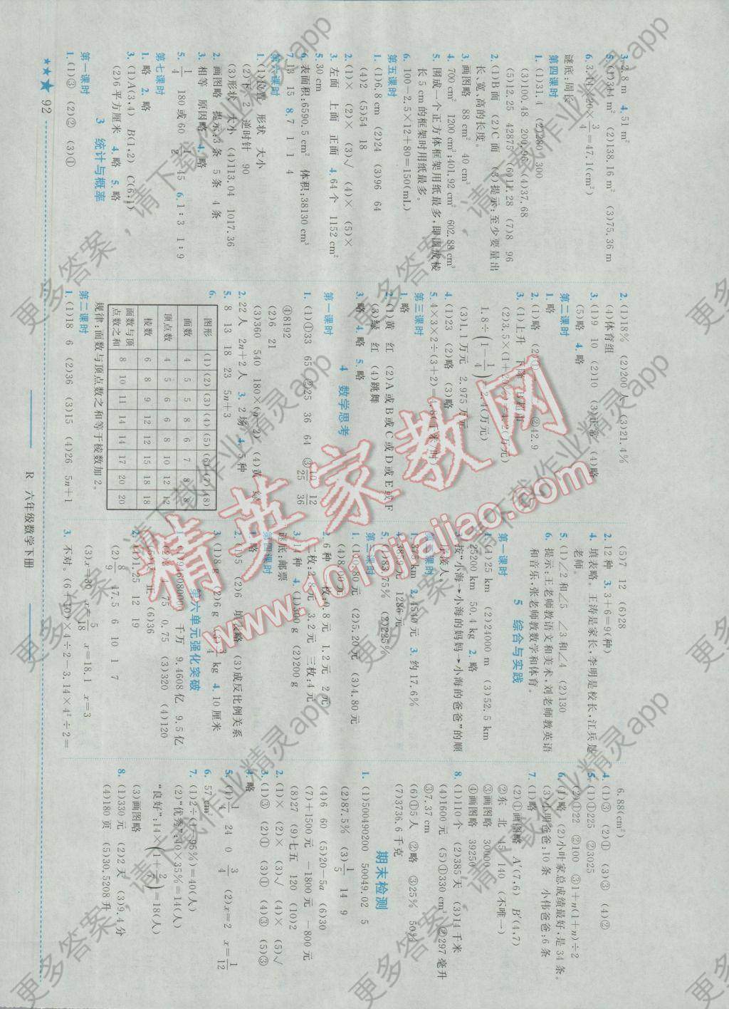 2017年黄冈小状元作业本六年级数学下册人教版