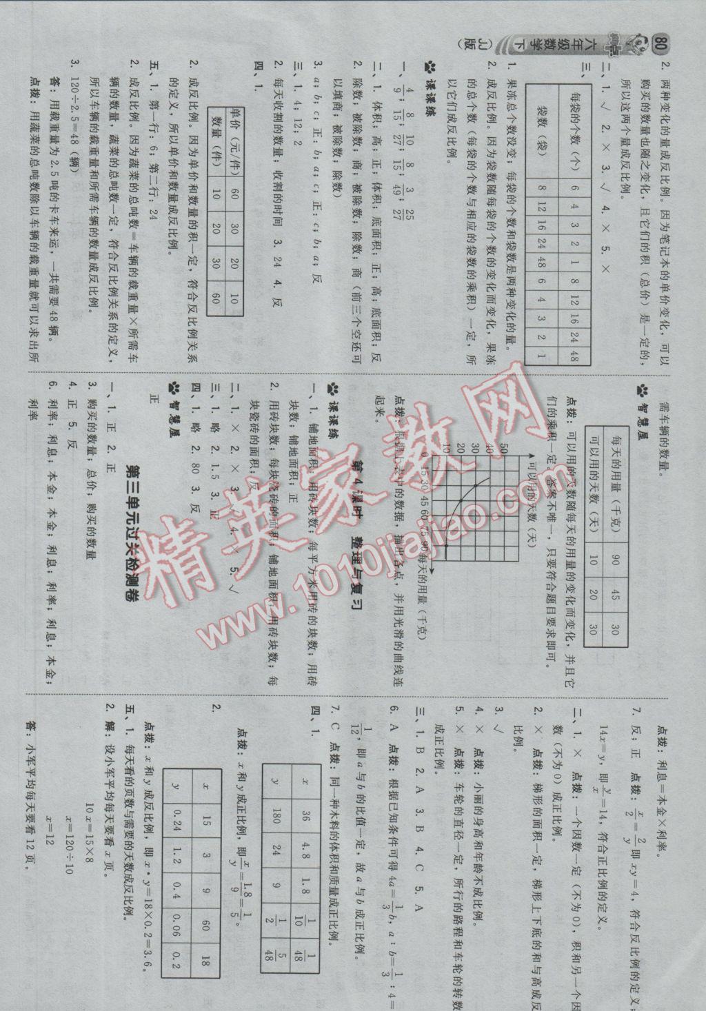 2017年綜合應(yīng)用創(chuàng)新題典中點六年級數(shù)學(xué)下冊冀教版 參考答案第6頁