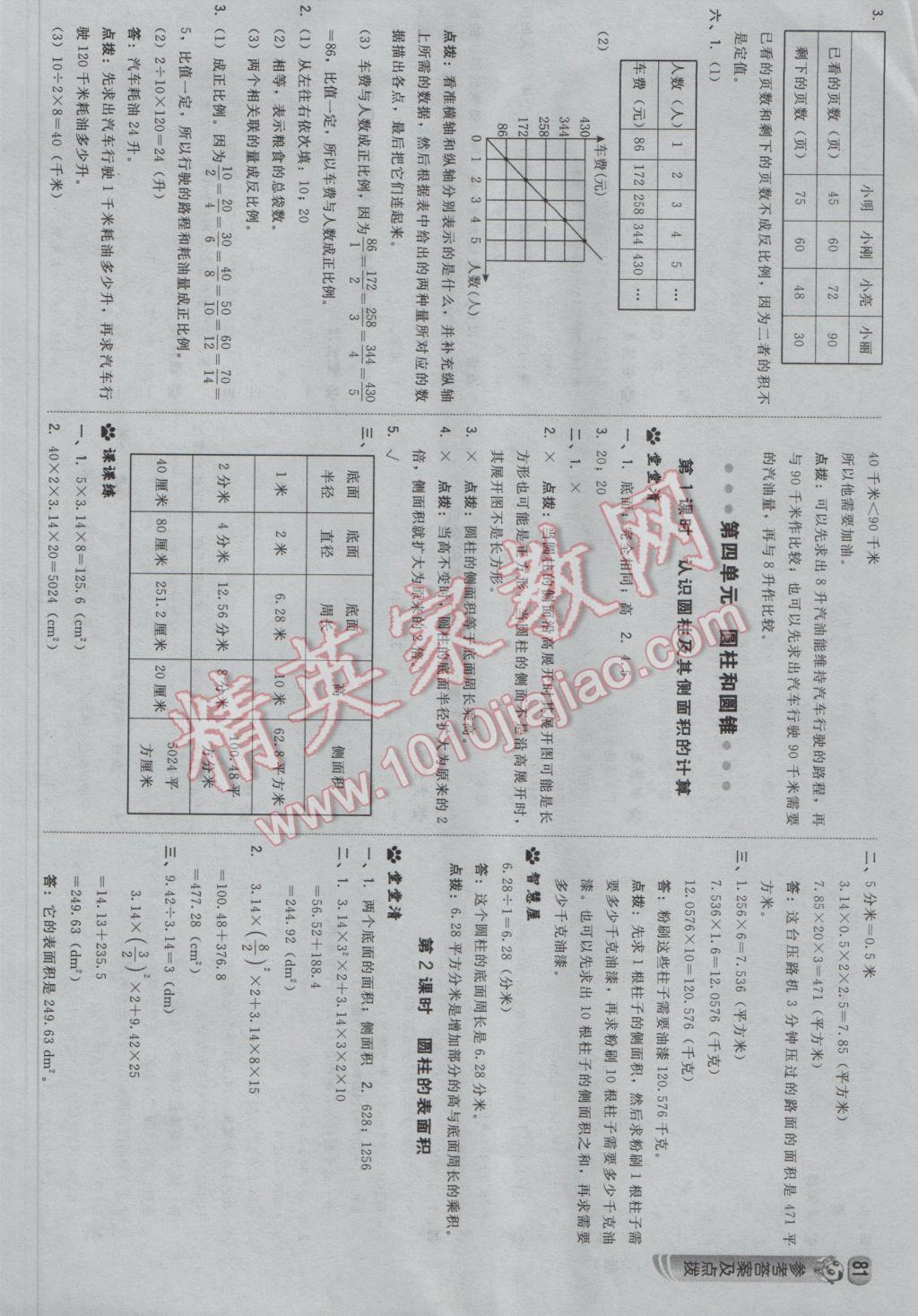 2017年綜合應(yīng)用創(chuàng)新題典中點六年級數(shù)學(xué)下冊冀教版 參考答案第7頁