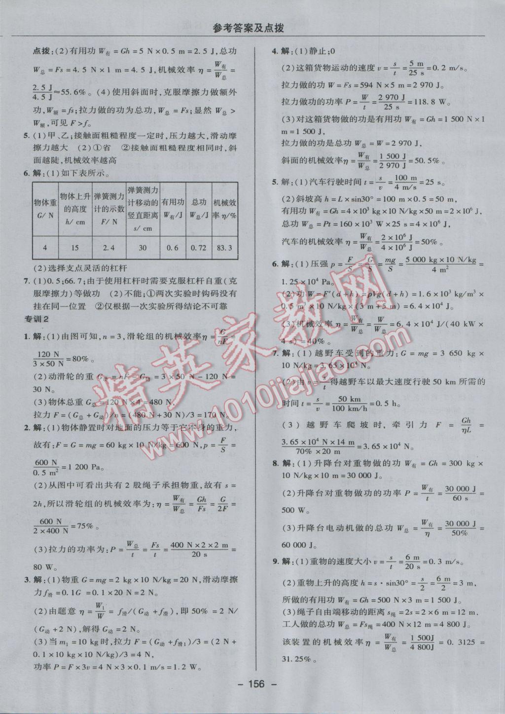 2017年綜合應(yīng)用創(chuàng)新題典中點(diǎn)八年級(jí)物理下冊(cè)人教版 參考答案第32頁