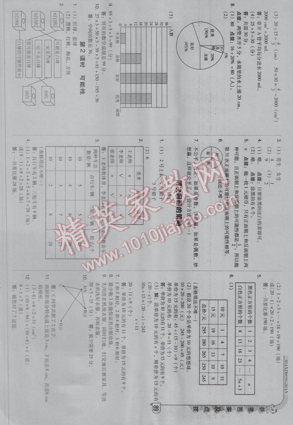 2017年綜合應(yīng)用創(chuàng)新題典中點(diǎn)六年級(jí)數(shù)學(xué)下冊(cè)北師大版 參考答案第15頁