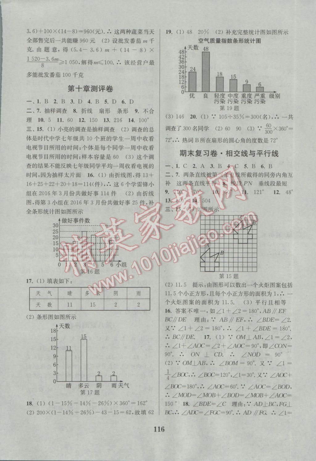 2017年通城學(xué)典初中全程測(cè)評(píng)卷七年級(jí)數(shù)學(xué)下冊(cè)人教版 參考答案第8頁(yè)