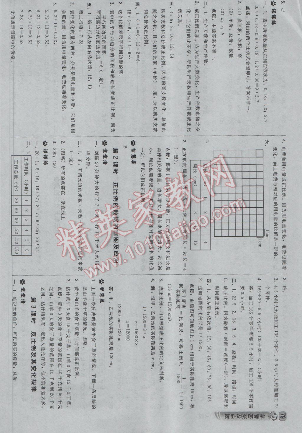 2017年綜合應(yīng)用創(chuàng)新題典中點(diǎn)六年級數(shù)學(xué)下冊冀教版 參考答案第5頁