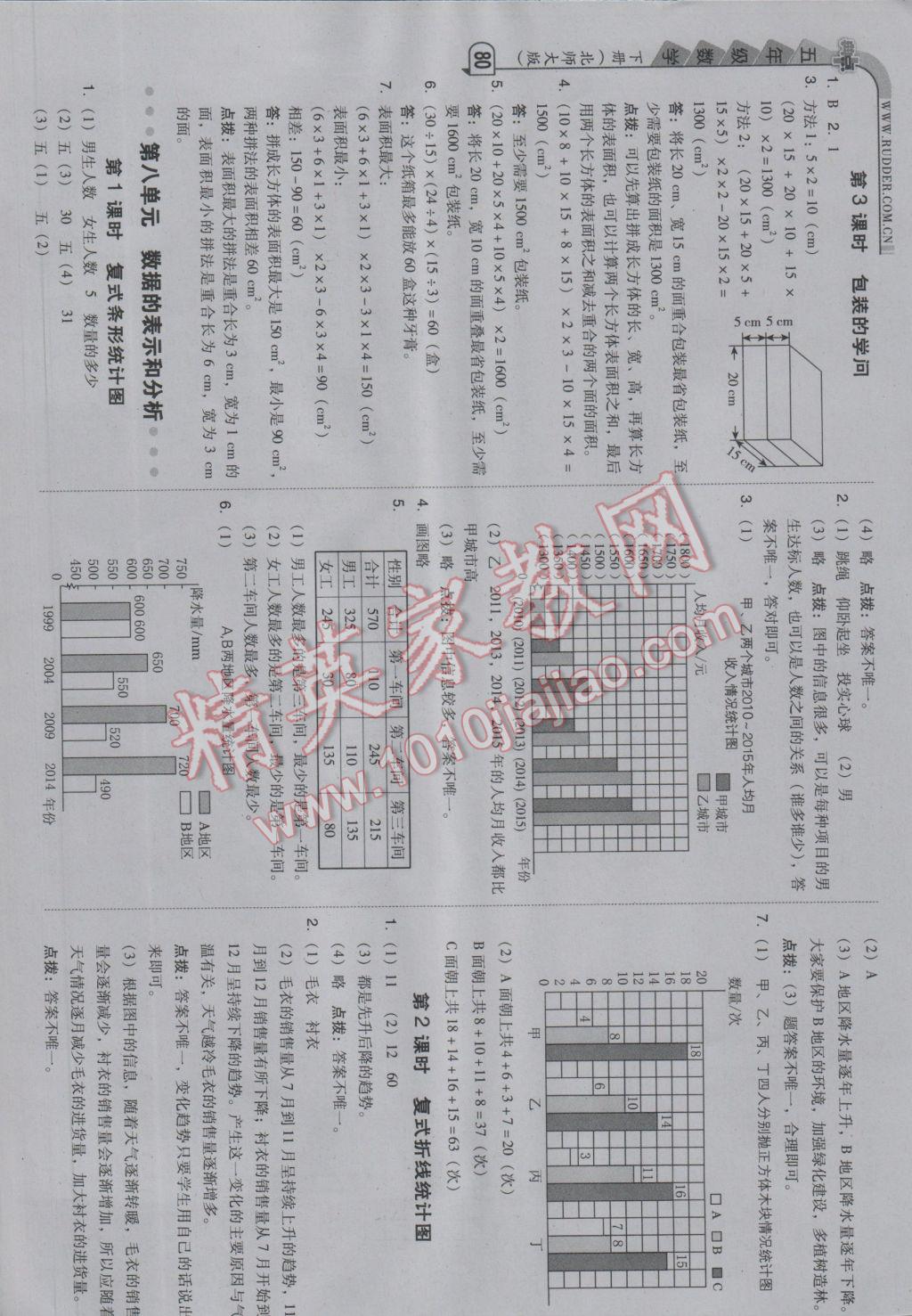 2017年綜合應(yīng)用創(chuàng)新題典中點(diǎn)五年級(jí)數(shù)學(xué)下冊(cè)北師大版 參考答案第14頁