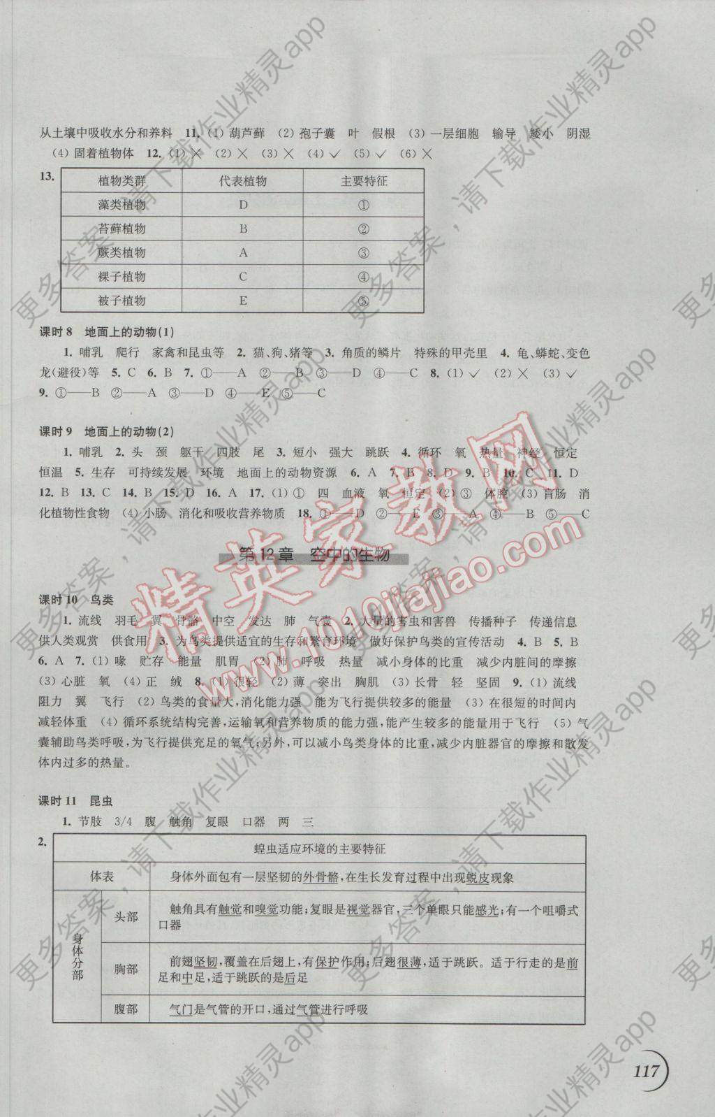 2017年同步练习七年级生物学下册苏科版江苏凤凰科学技术出版社答案