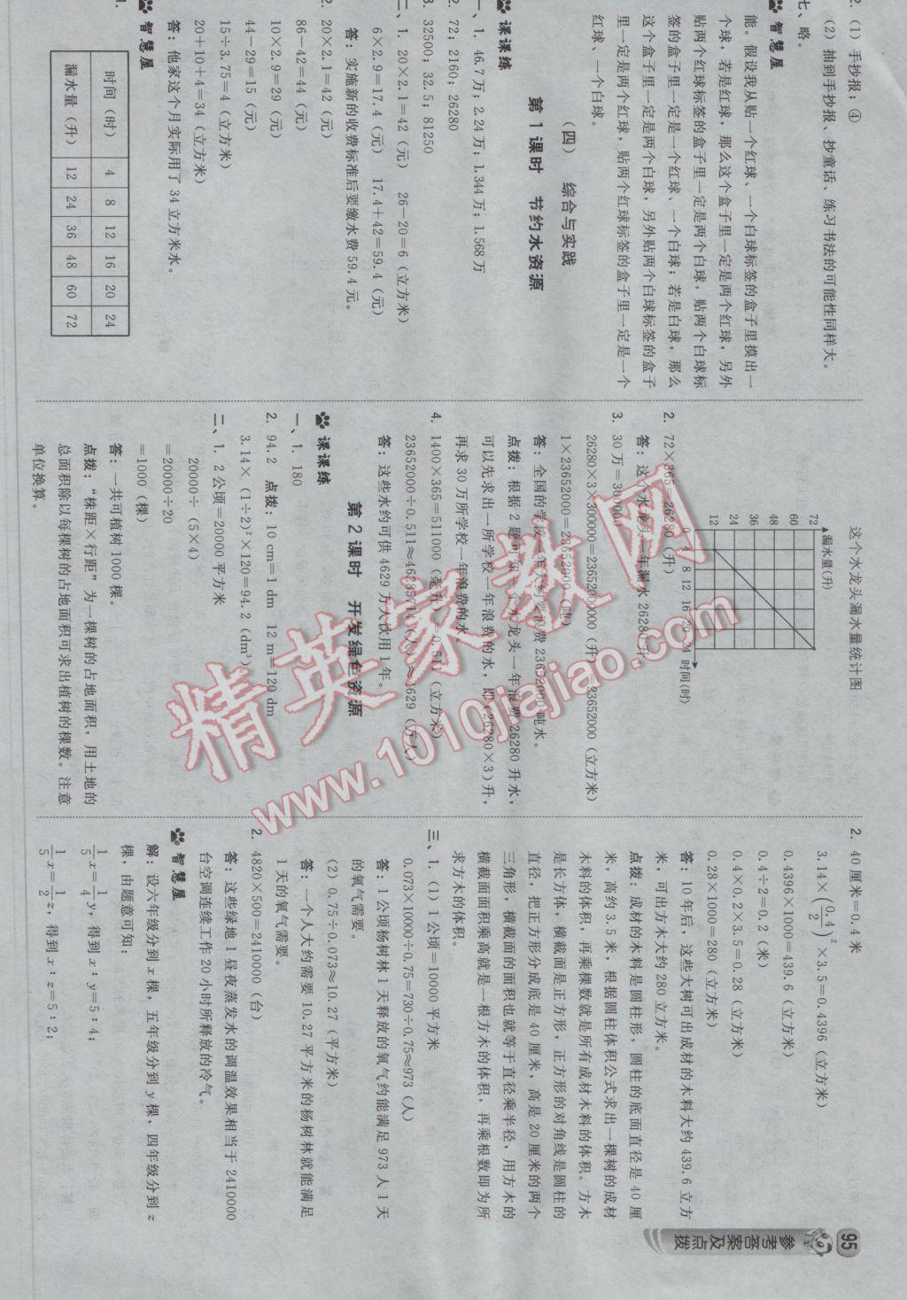 2017年綜合應(yīng)用創(chuàng)新題典中點六年級數(shù)學(xué)下冊冀教版 參考答案第21頁