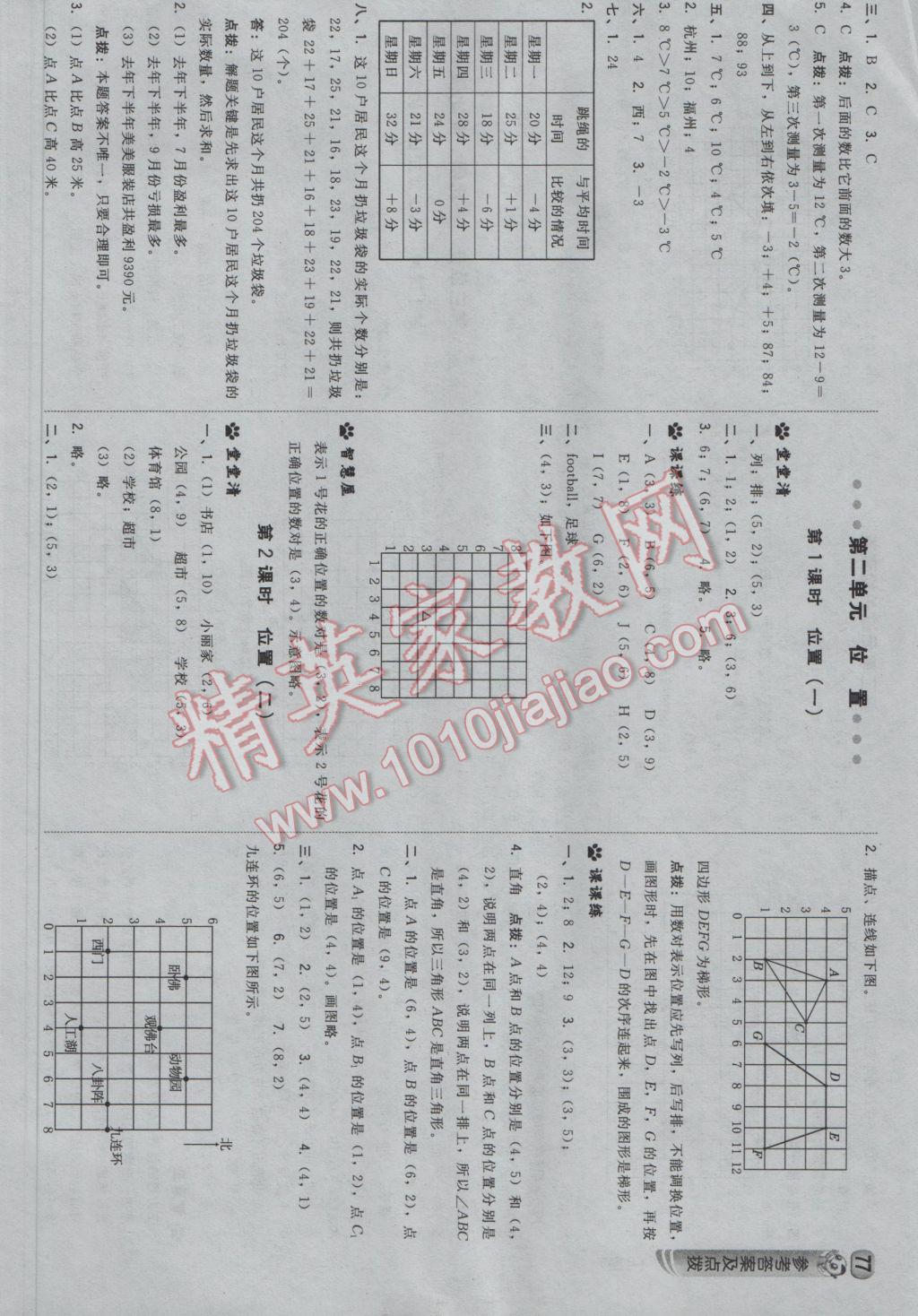 2017年綜合應(yīng)用創(chuàng)新題典中點(diǎn)六年級數(shù)學(xué)下冊冀教版 參考答案第3頁