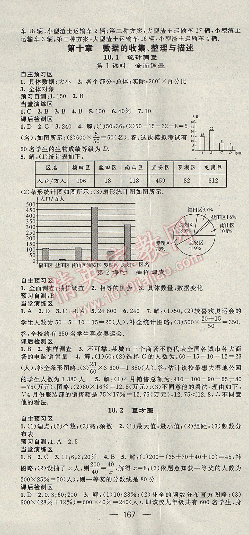 2017年精英新課堂七年級(jí)數(shù)學(xué)下冊(cè)人教版 參考答案第19頁(yè)