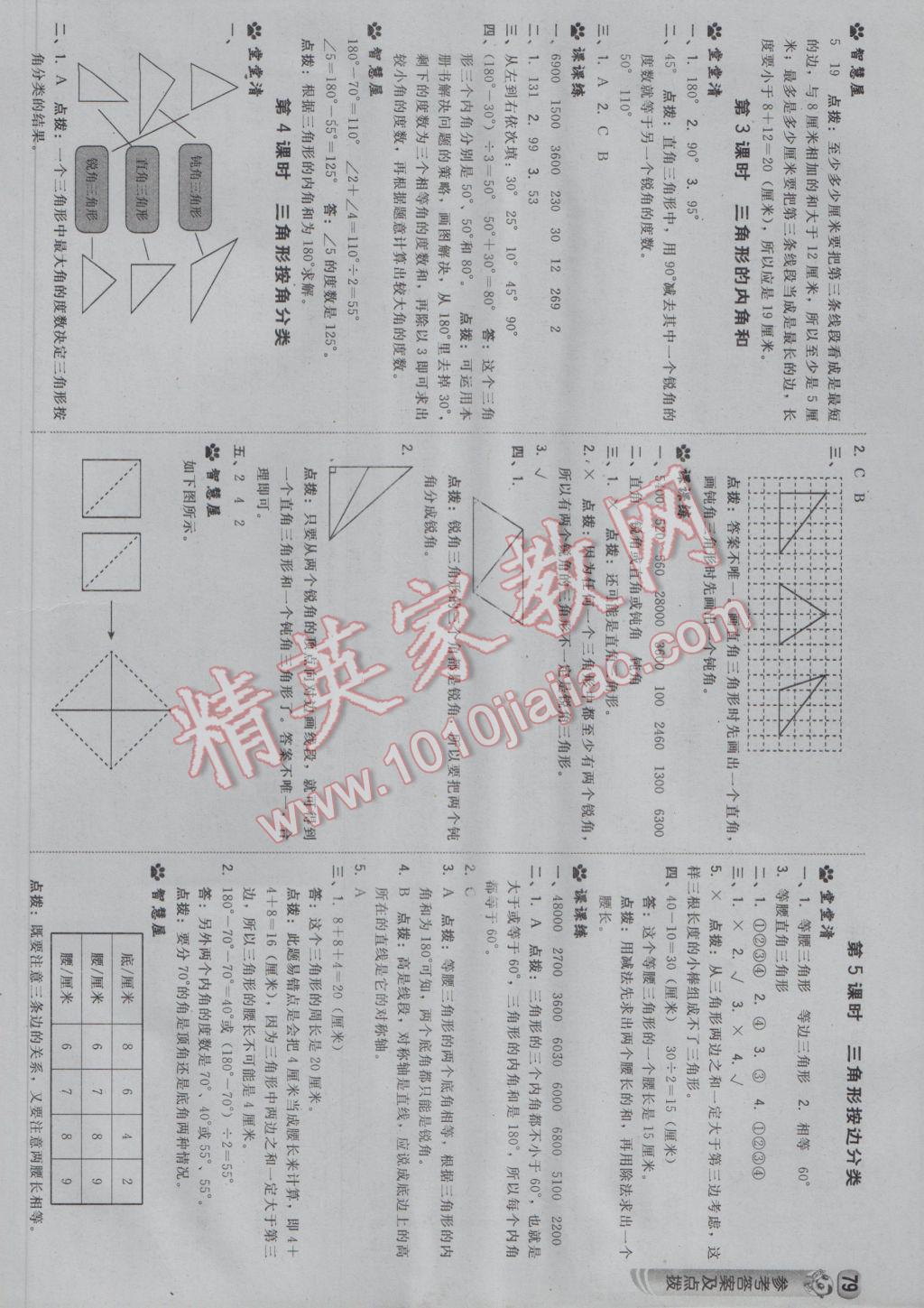 2017年綜合應(yīng)用創(chuàng)新題典中點(diǎn)四年級(jí)數(shù)學(xué)下冊(cè)蘇教版 參考答案第13頁(yè)