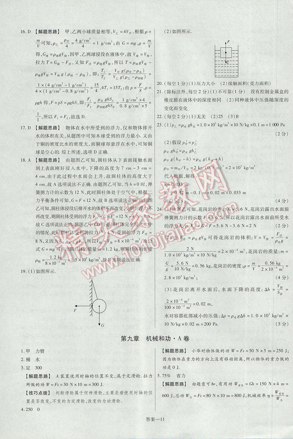 2017年金考卷活頁(yè)題選八年級(jí)物理下冊(cè)北師大版 參考答案第11頁(yè)