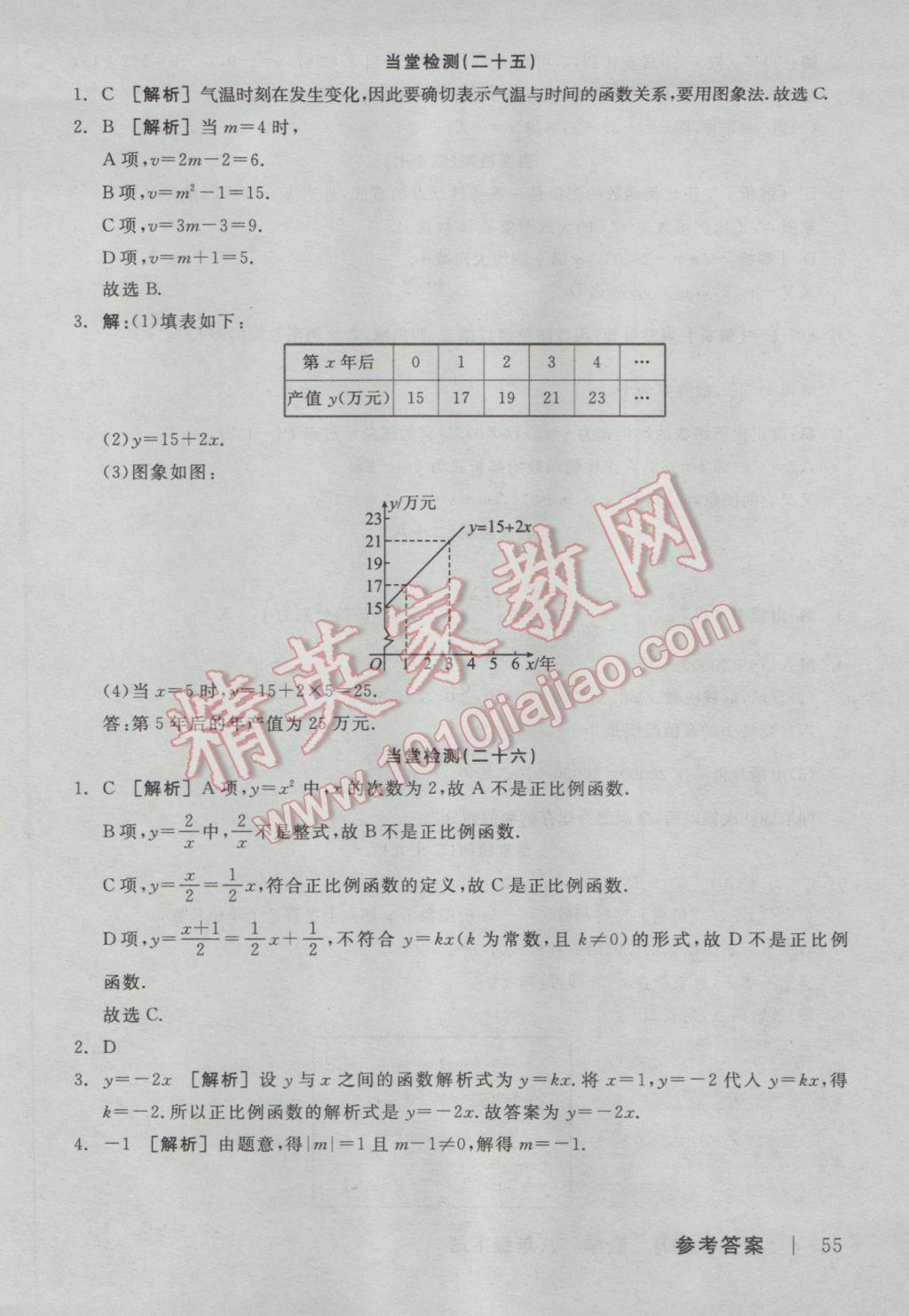 2017年全品学练考八年级数学下册人教版 当堂检测答案第25页