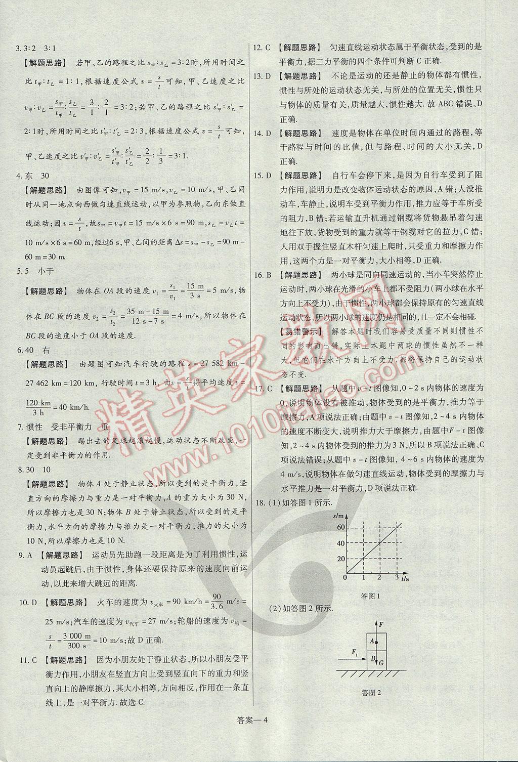 2017年金考卷活頁題選八年級物理下冊滬粵版 參考答案第4頁