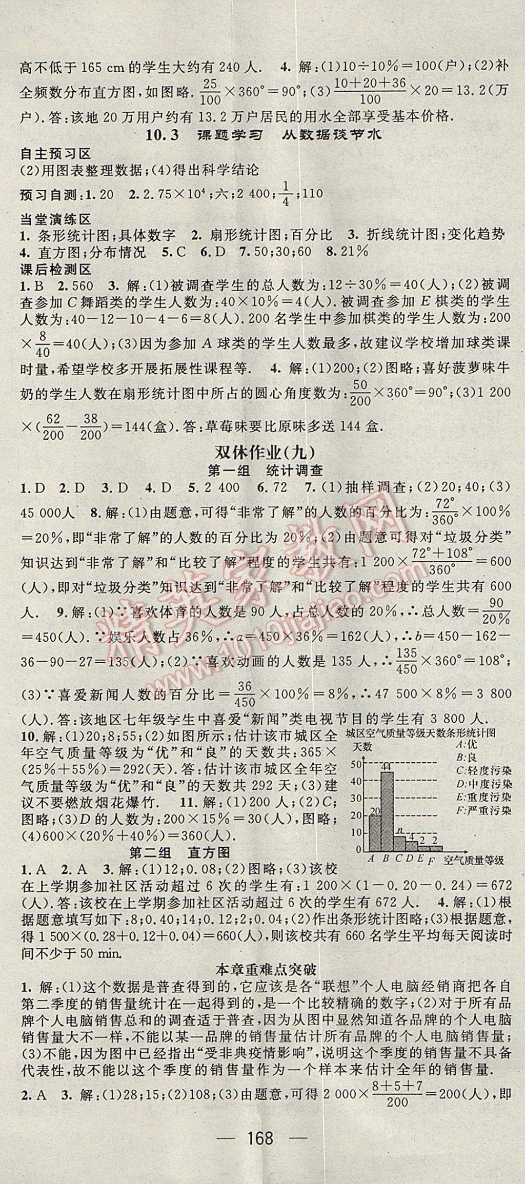 2017年精英新課堂七年級數(shù)學下冊人教版 參考答案第20頁