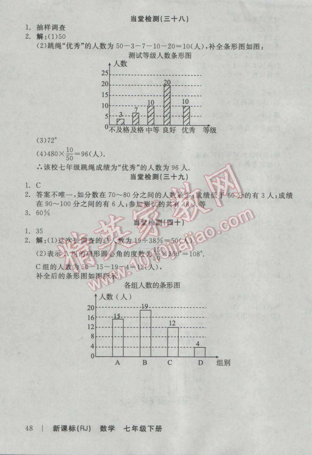 2017年全品學(xué)練考七年級(jí)數(shù)學(xué)下冊(cè)人教版 當(dāng)堂檢測(cè)答案第18頁