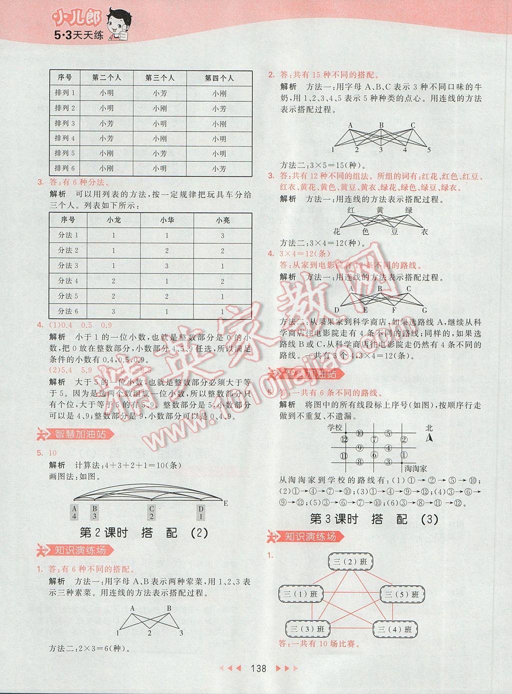 2017年53天天練小學(xué)數(shù)學(xué)三年級下冊人教版 參考答案第41頁