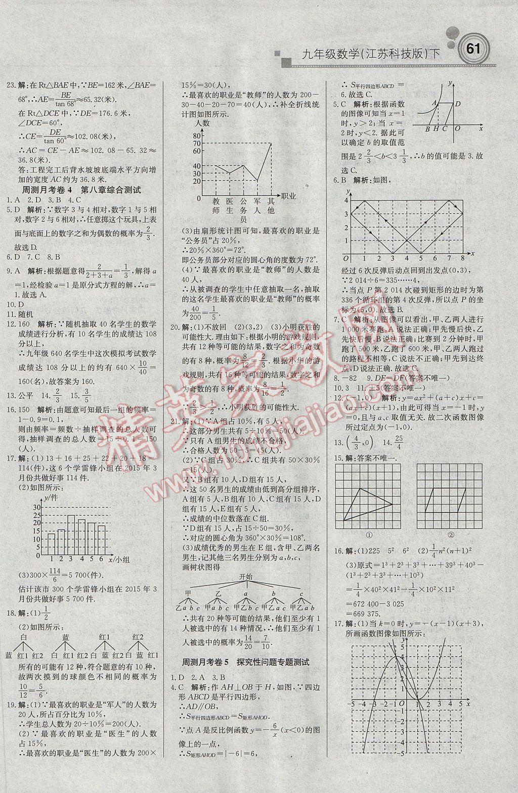 2017年輕巧奪冠周測月考直通中考九年級數(shù)學下冊蘇科版 參考答案第13頁