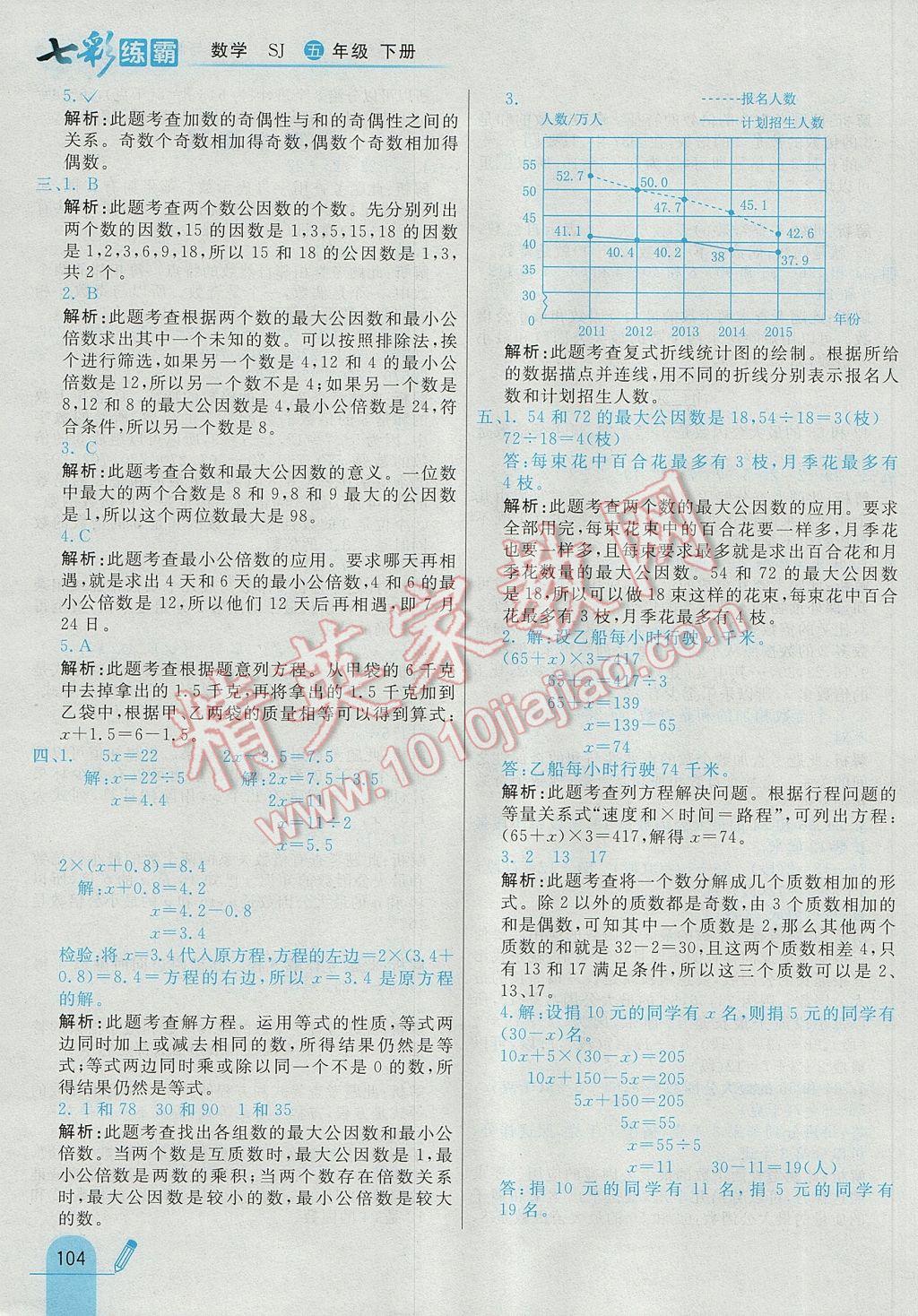 2017年七彩練霸五年級數(shù)學(xué)下冊蘇教版 參考答案第16頁