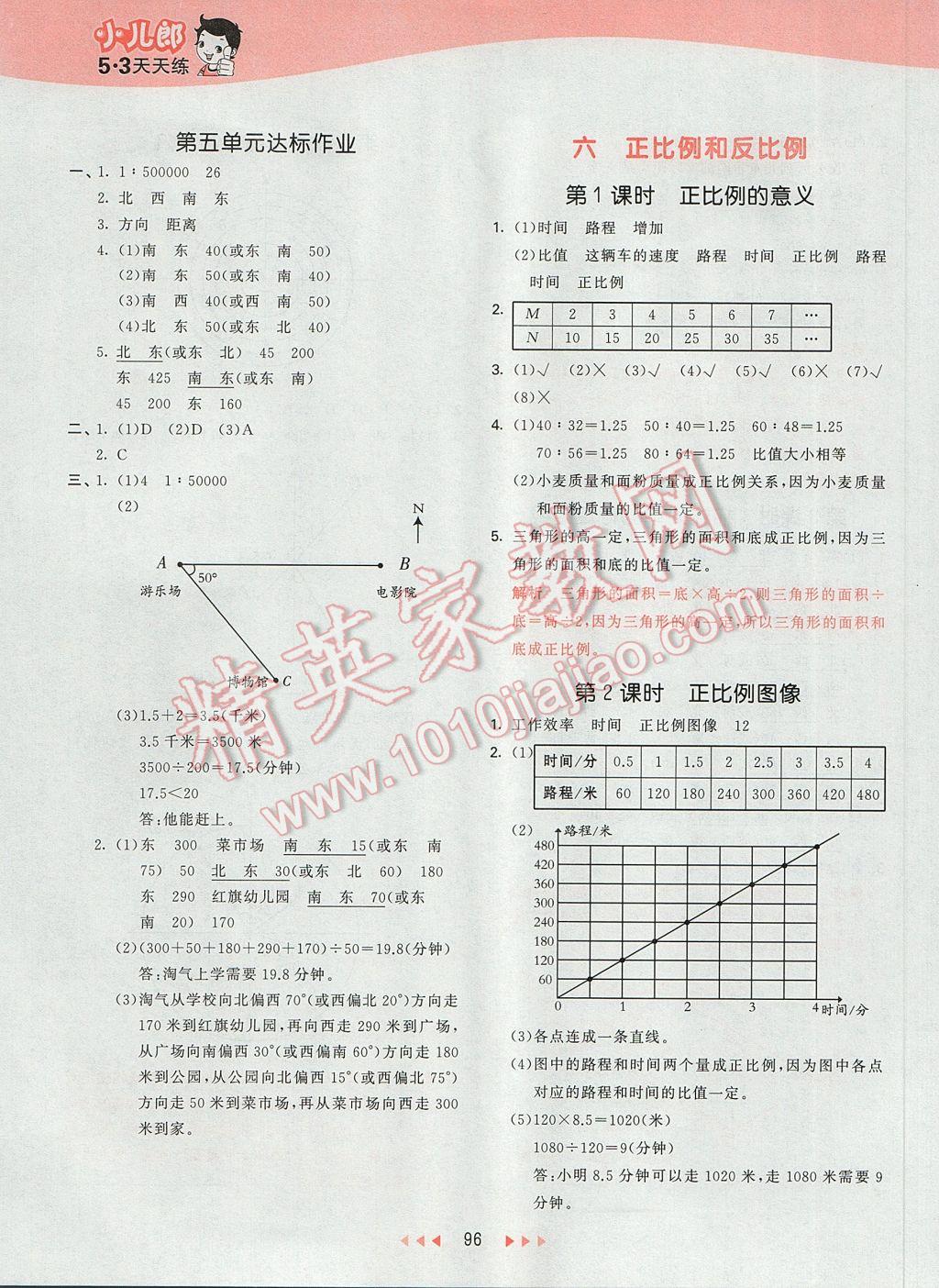 2017年53天天練小學(xué)數(shù)學(xué)六年級(jí)下冊(cè)蘇教版 參考答案第12頁