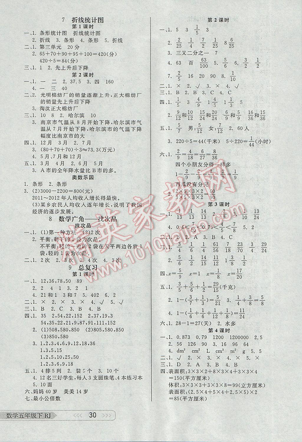 2017年小學(xué)生學(xué)習(xí)樂園隨堂練五年級(jí)數(shù)學(xué)下冊(cè)人教版 參考答案第6頁