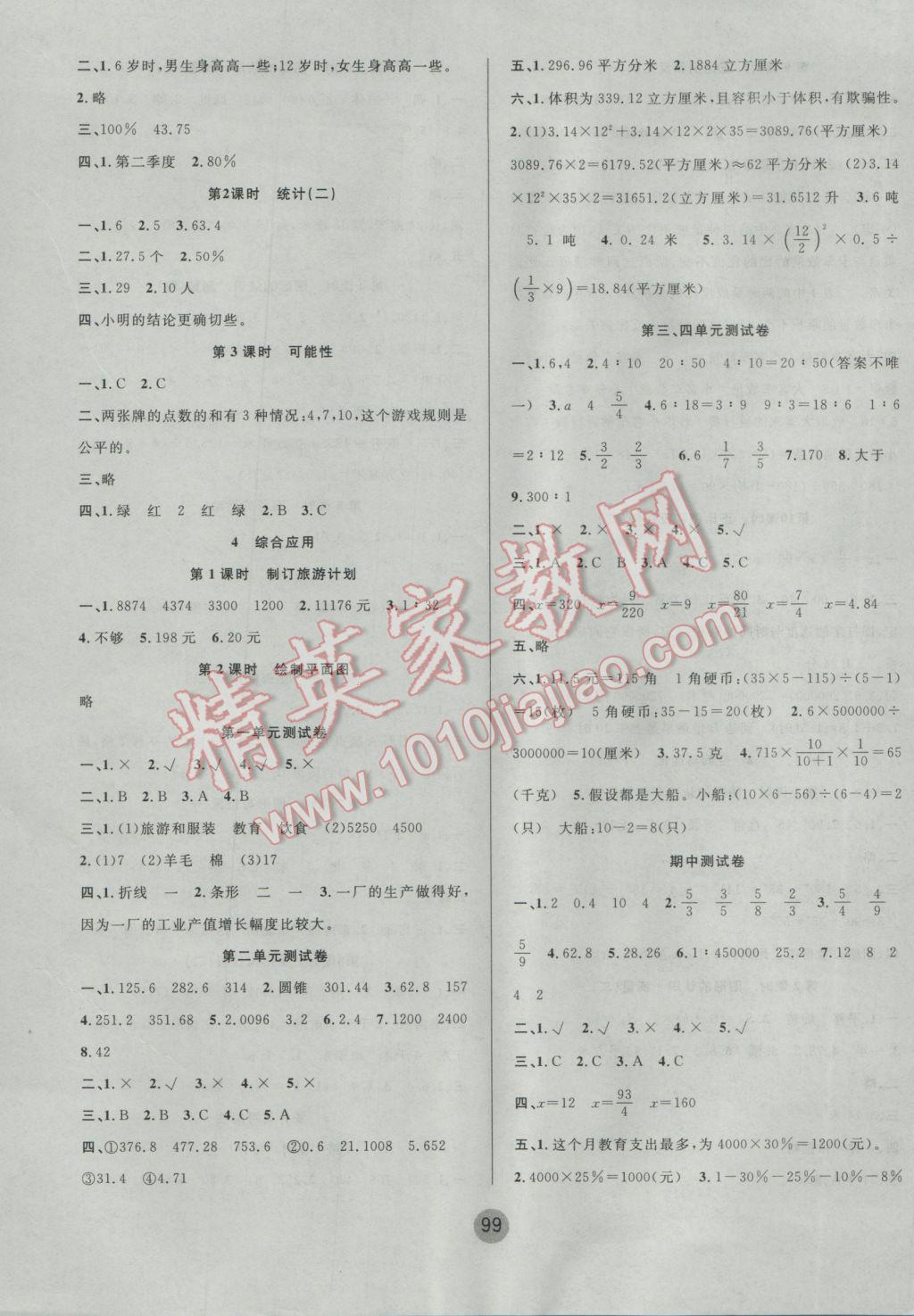 2017年英才小狀元同步優(yōu)化練與測六年級數(shù)學(xué)下冊蘇教版 參考答案第7頁