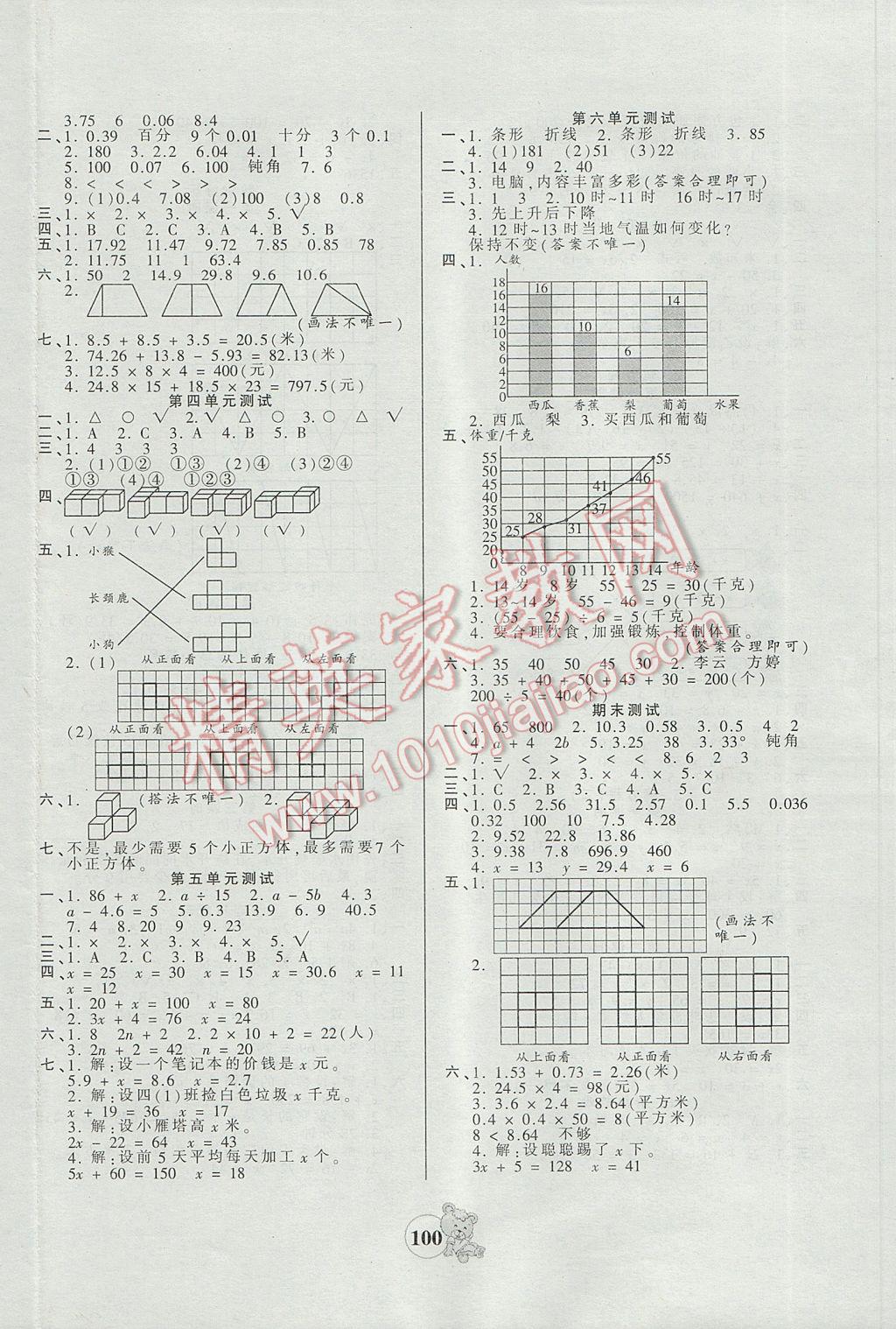 2017年创维新课堂四年级数学下册北师大版 参考答案第8页