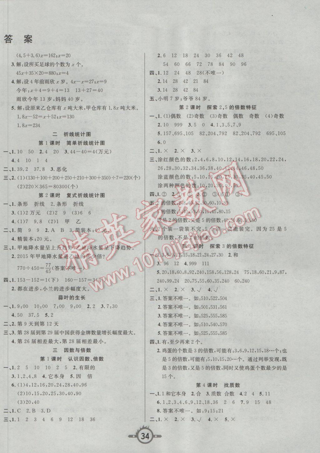 2017年創(chuàng)新課課練五年級(jí)數(shù)學(xué)下冊(cè)人教版 參考答案第2頁